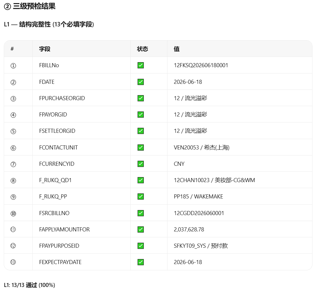 L1 · 结构完整性