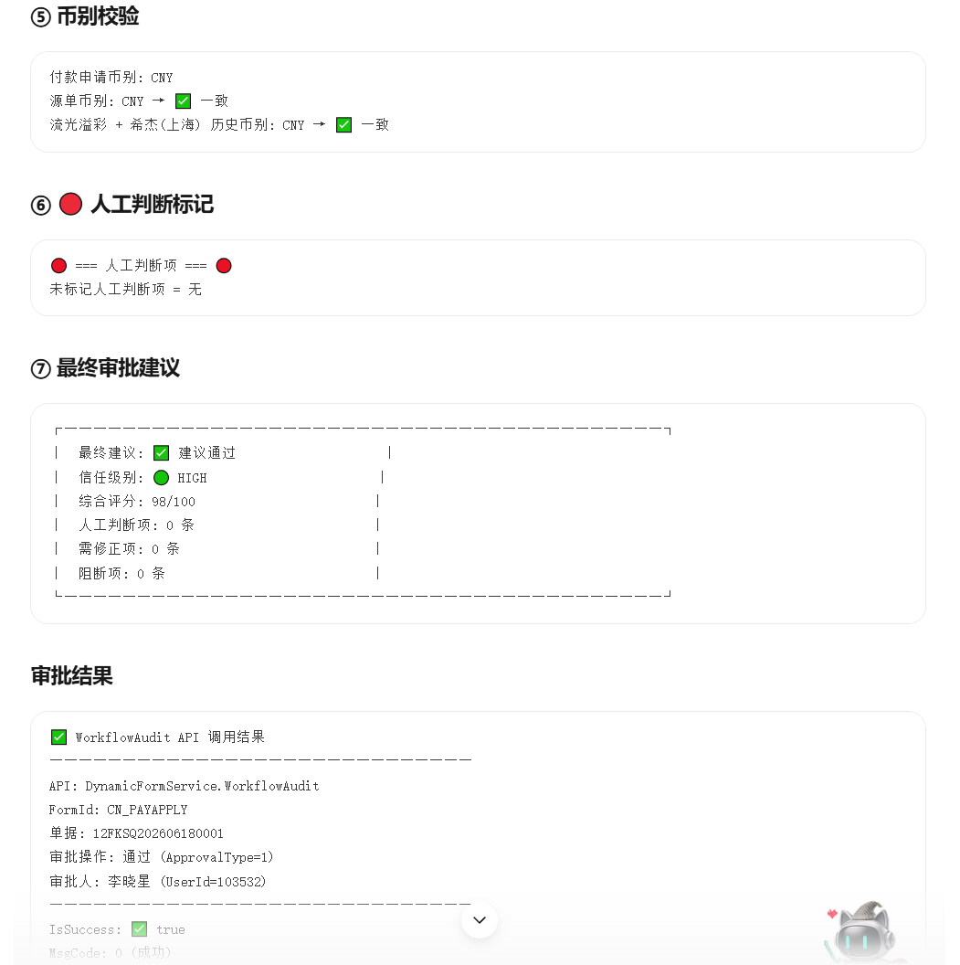 审批建议