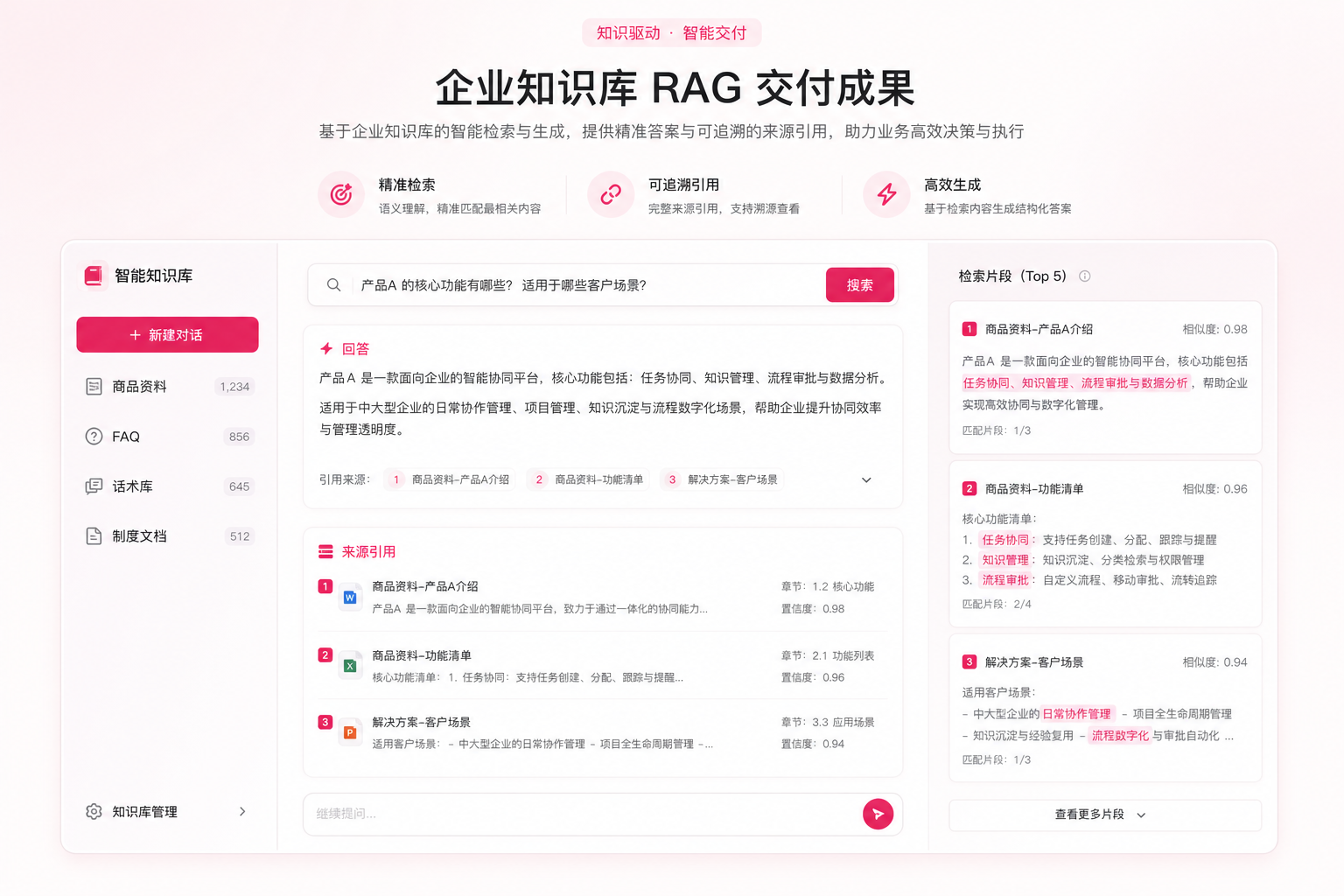 知识库结构与 RAG 检索交付预览
